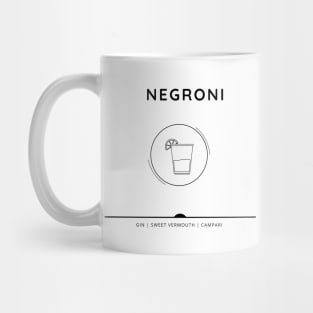 Negroni Mug